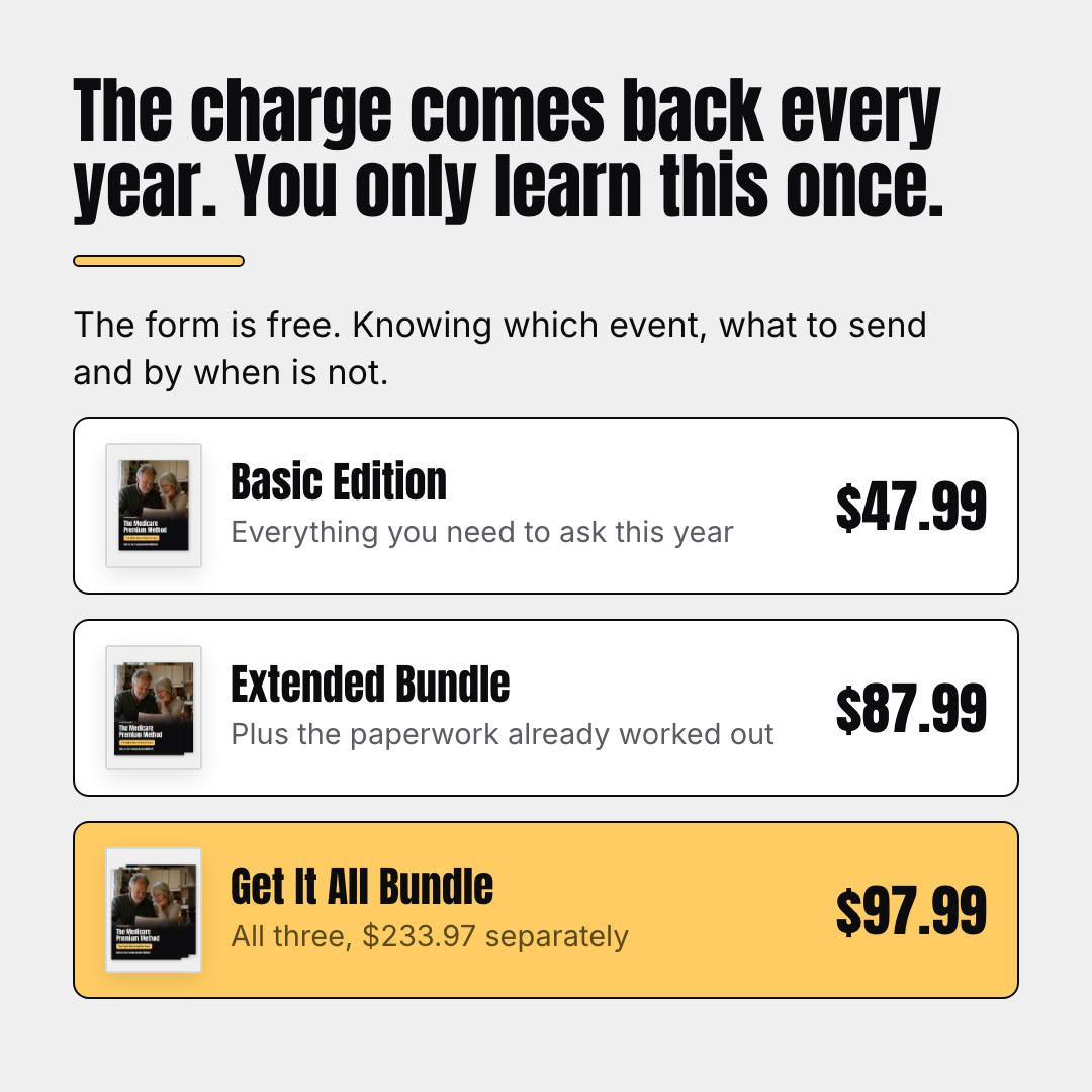 The charge comes back every year. You only learn this once.